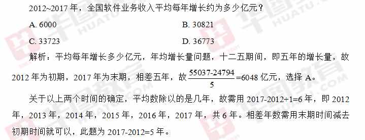 资料分析中那些你理不清的题型和公式