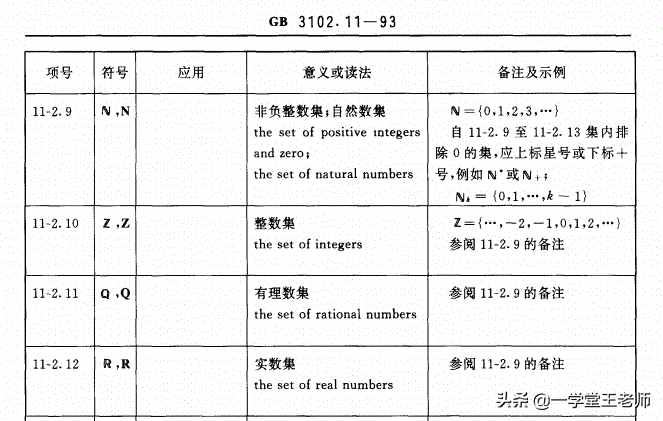 自然数的单位是1，为什么0是最小的自然数？