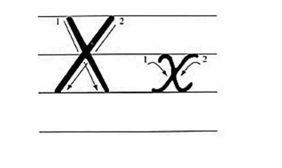 超详细的26个英文字母书写规范，趁暑假让孩子把基本功练起来