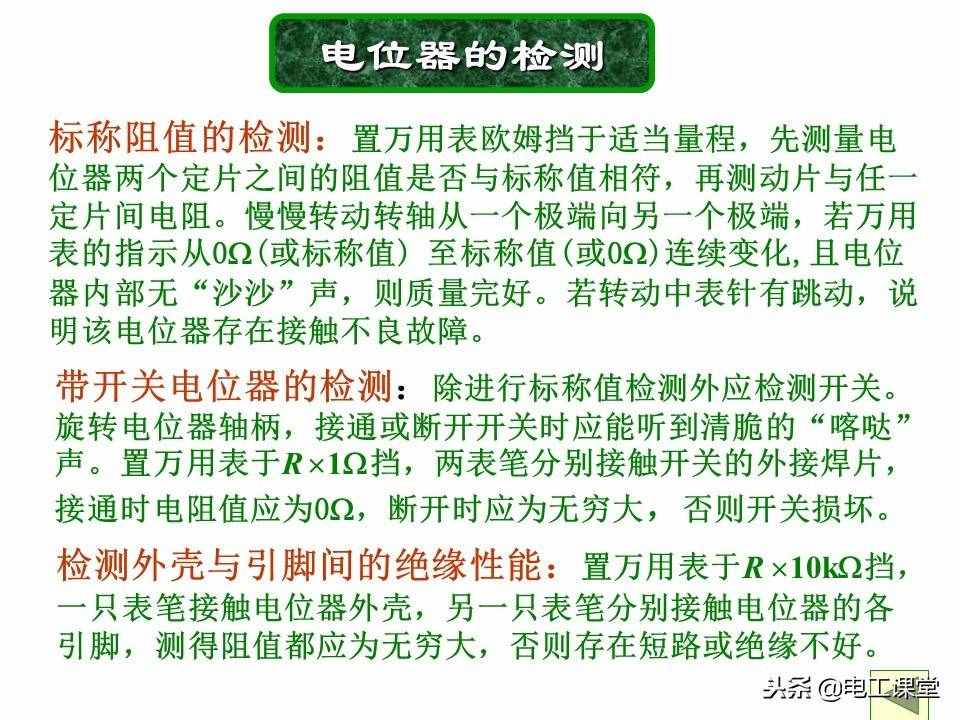 图文并茂教你识别色环电阻