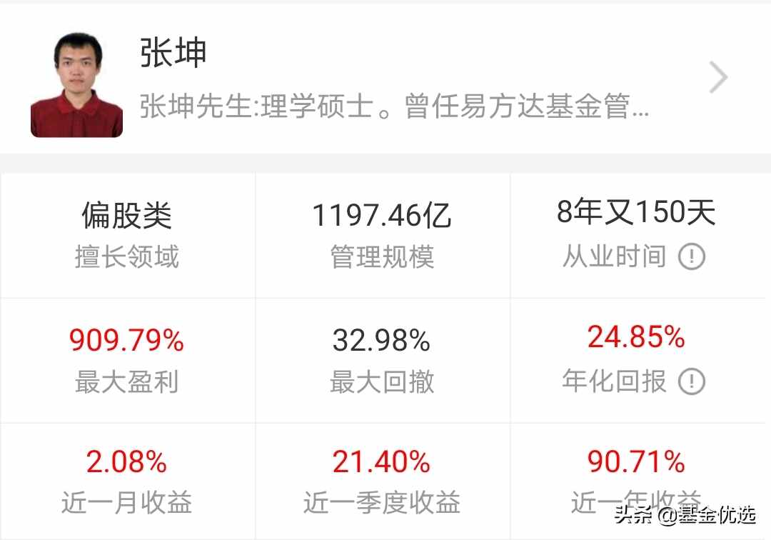 基金小白必看十大明星基金经理，为你的基金理财保驾护航（收藏）