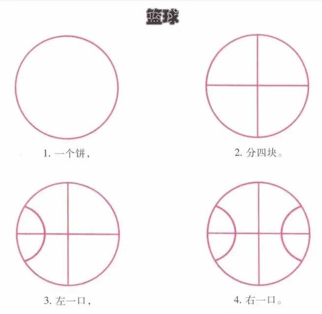 简笔画｜幼儿园简笔画教程大全（100种），果断为孩子收藏！