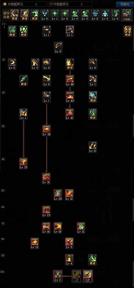 DNF魔枪士各职业100级加点推荐 DNF魔枪士各职业100级护石符文选择