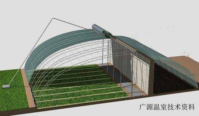做农业要搞明白什么是大棚蔬菜，及高效合理的栽植技术要点