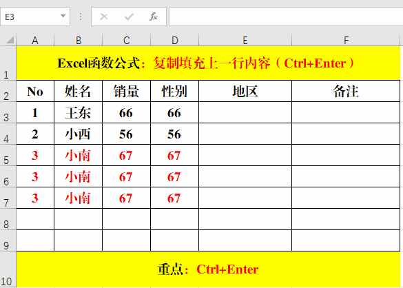 复制粘贴，你只用Ctrl+C、Ctrl+V来实现？说明你已经Out了