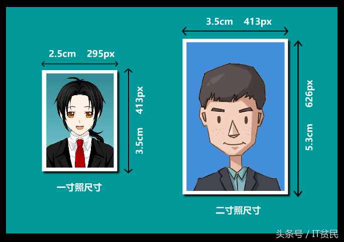 一寸照片多大（证件照的具体尺寸和颜色你知道吗）