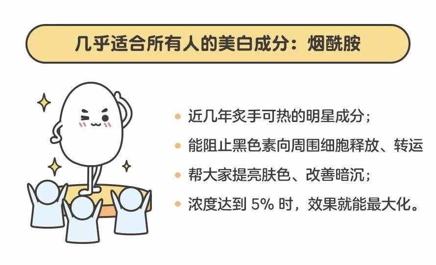 坚持这 3 个美白方法，你可能早就白了