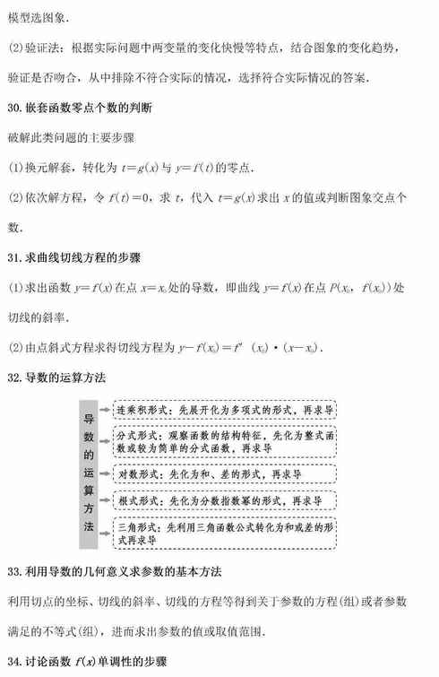 宏大课堂支招：高考数学必须掌握的149个解题方法