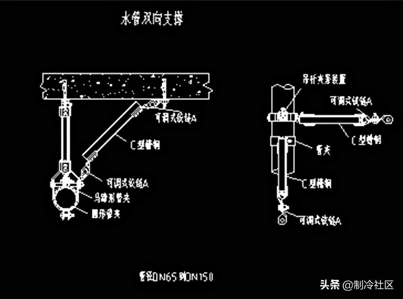 抗震支架的设计选型及安装，实例分享