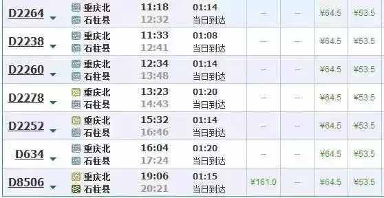 最新最全！重庆市区到各区县的火车、高铁车次及时刻表！赶紧收藏