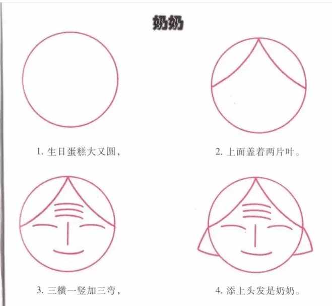 简笔画｜幼儿园简笔画教程大全（100种），果断为孩子收藏！