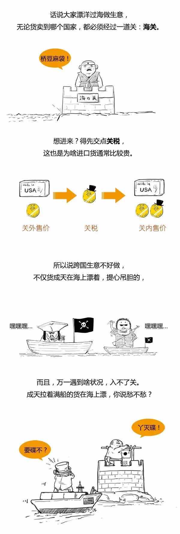 一口气读懂自贸区