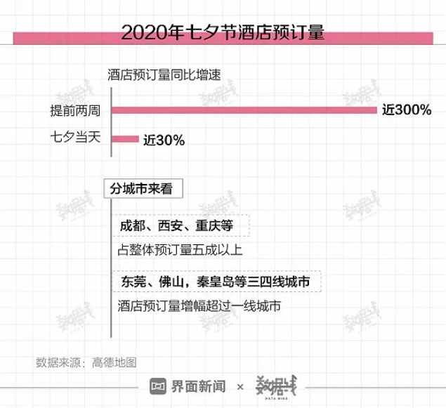 刷爆朋友圈的“七夕青蛙”是什么梗？