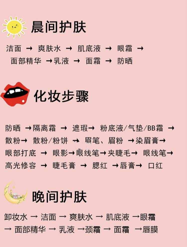 史上最全正确的护肤+化妆步骤！你做的是对的吗？