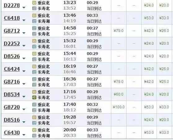 最新最全！重庆市区到各区县的火车、高铁车次及时刻表！赶紧收藏