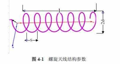 路由器WiFi天线拆机详解-路由器天线原理