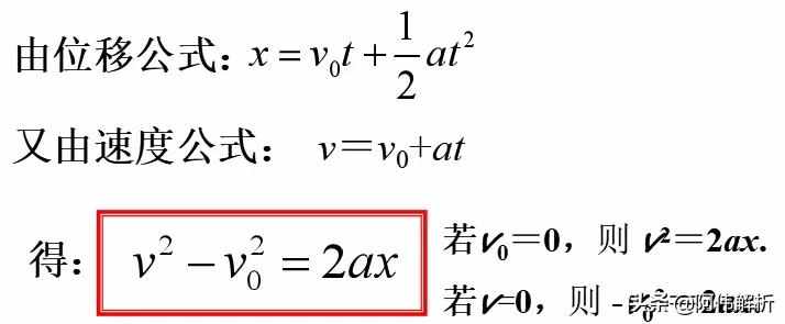 匀变速直线运动三大规律总结，复习必看