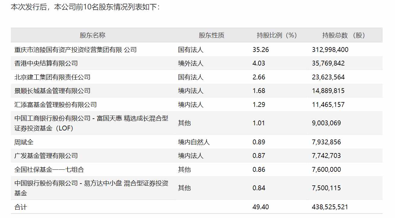 涪陵榨菜（涪陵榨菜是什么）