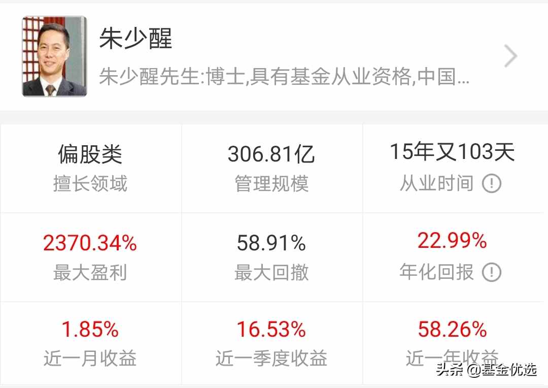 基金小白必看十大明星基金经理，为你的基金理财保驾护航（收藏）