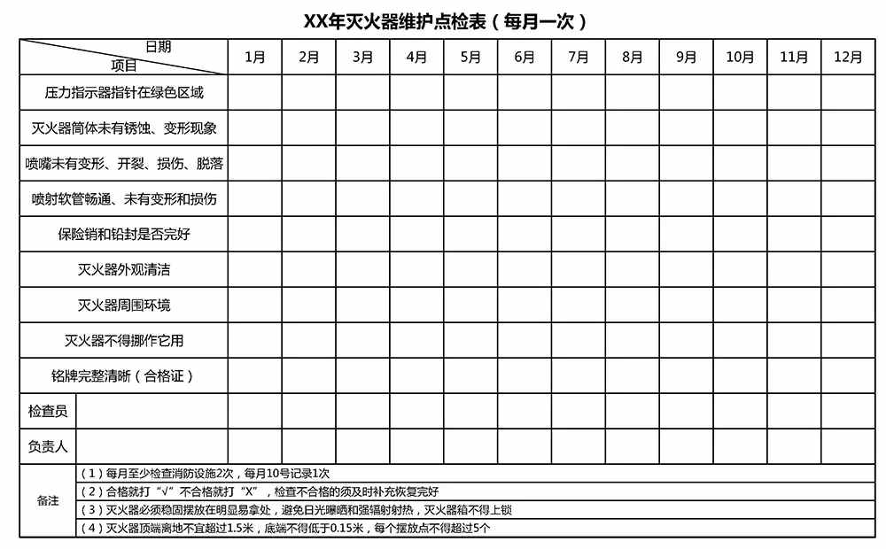 「收藏」灭火器和消火栓点检表模板