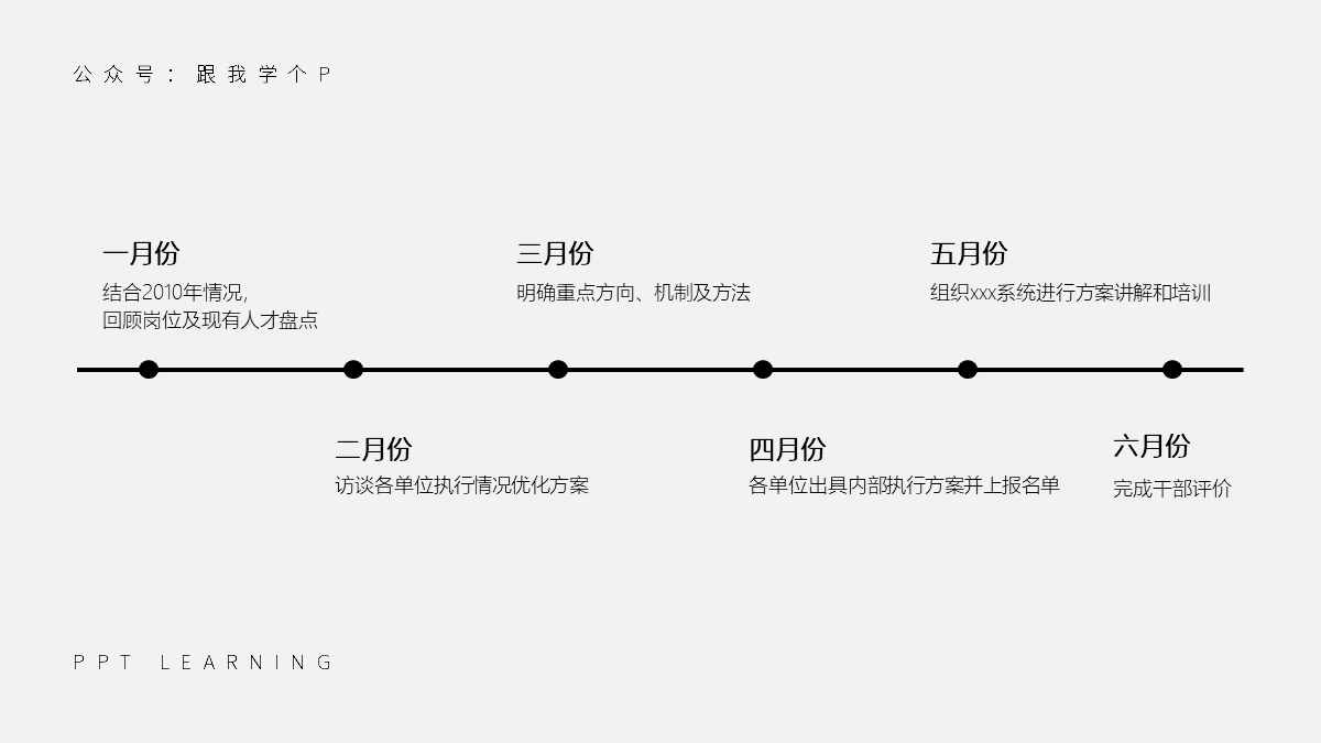 PPT中常见的时间轴，如何制作才更出彩？