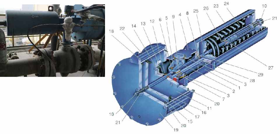 化工自动化仪表基础知识-常用气动控制阀结构介绍