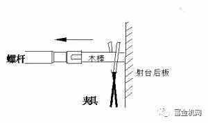 5步看懂螺杆料筒的拆装方法