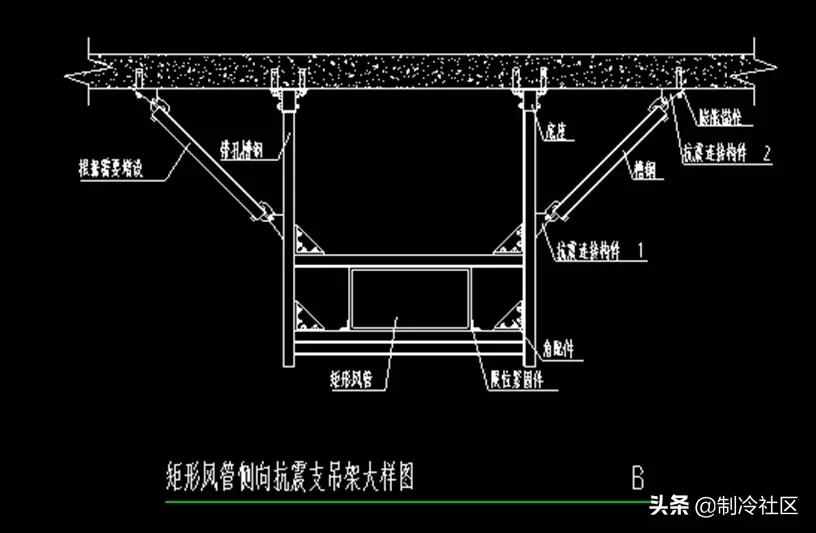 抗震支架的设计选型及安装，实例分享