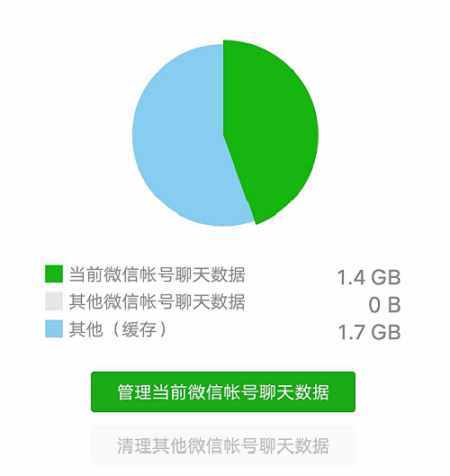 微信占用手机存储空间太多？可以直接在微信上批量删除垃圾信息