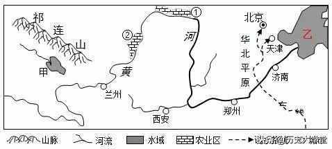 河西走廊指哪些地区，为何历朝历代都极重视对其的控制和防御