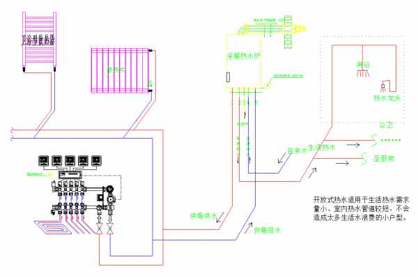 地暖大赛四强之一：欧龙舒适家莱蒙都会空调地暖施工案例日记