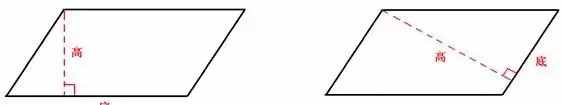 人教版数学四年级上册知识点