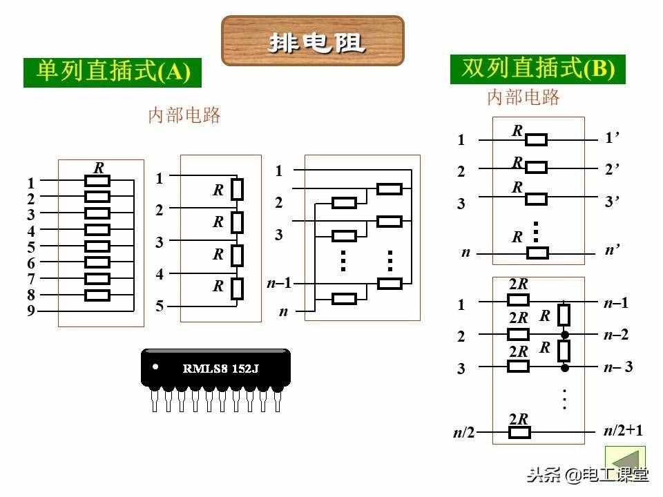 图文并茂教你识别色环电阻