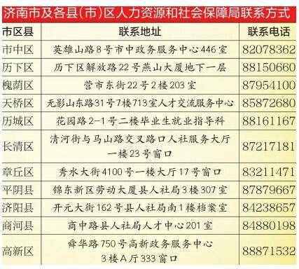 档案不能自己保管，三种途径能查档案去处……关于档案那些事儿你得知道！