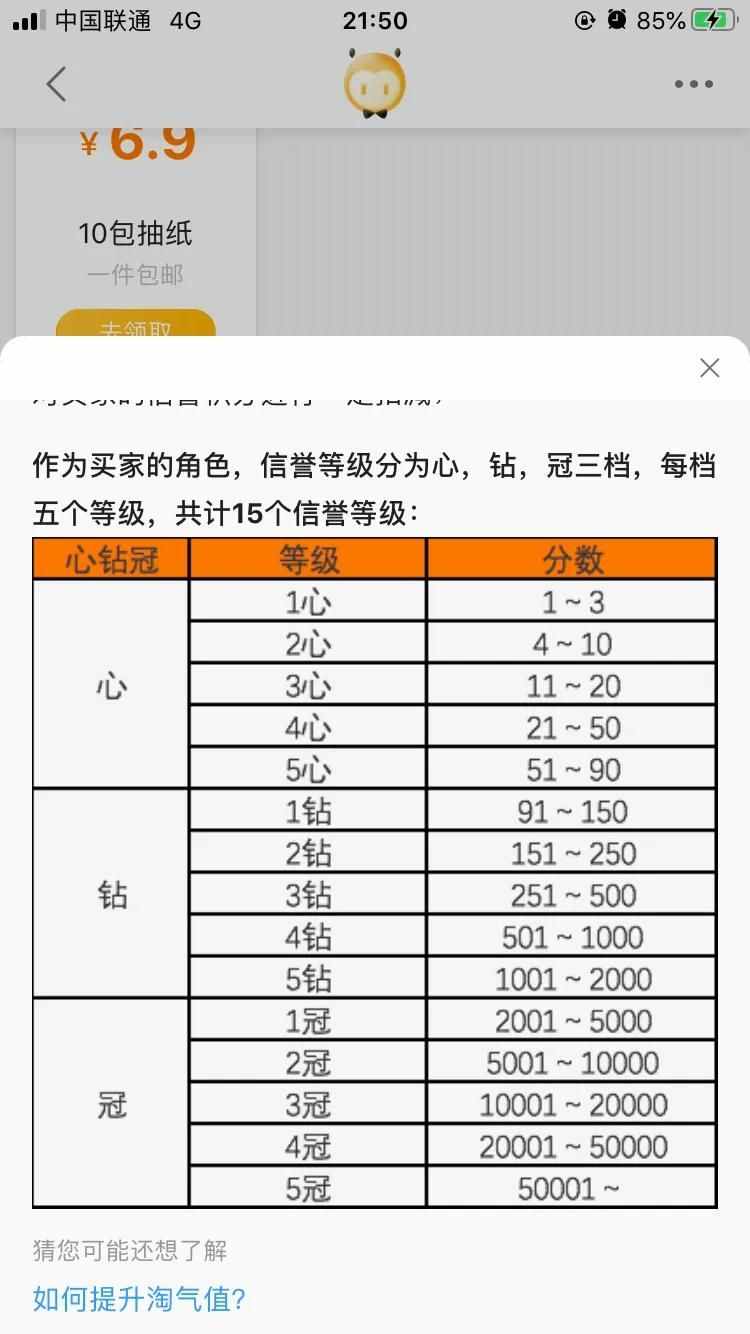 淘宝信用等级