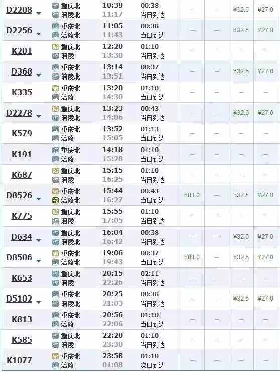 最新最全！重庆市区到各区县的火车、高铁车次及时刻表！赶紧收藏