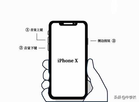 iphone白苹果无法开机，这些原因你要了解