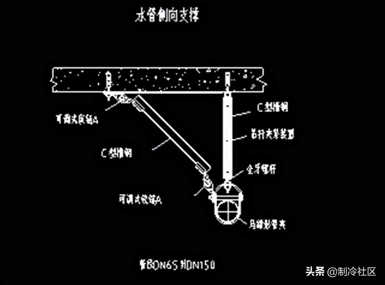 抗震支架的设计选型及安装，实例分享