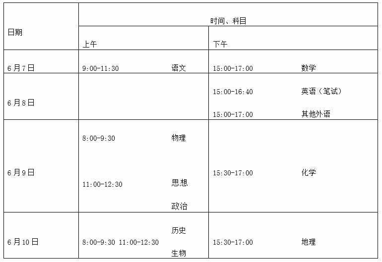 2020年高考时间安排发布：北京高考时间变为4天