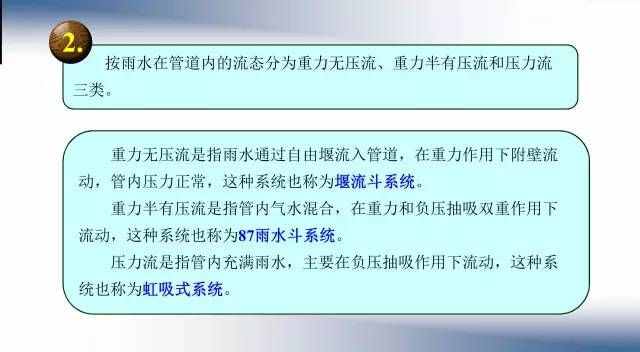 26张图文，屋面排水系统一次性搞清楚！