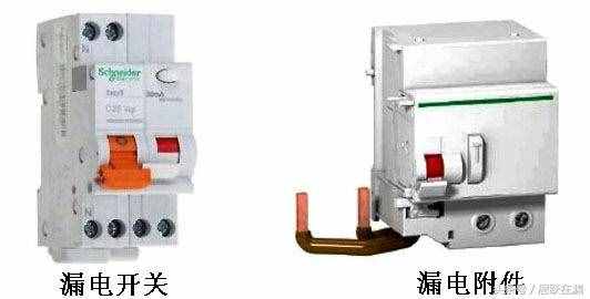 零线、地线、火线是什么？详述三者缺一不可的默契组合