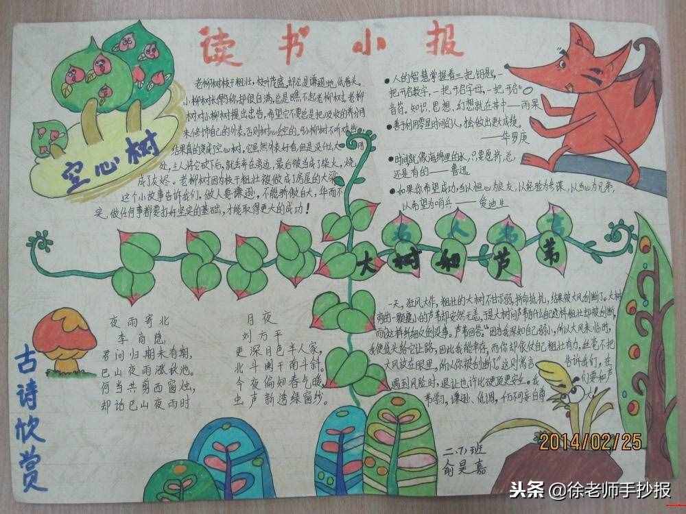 分享一组漂亮的获奖读书手抄报