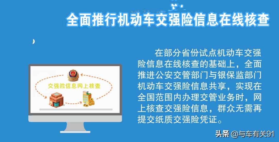 6月1日起可以使用电子驾照了，这4项新交规会改变你的用车生活