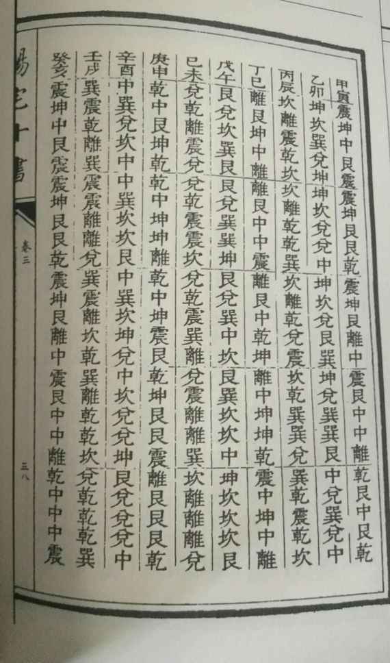 阳宅十书精选图集，建议喜爱之人收藏！