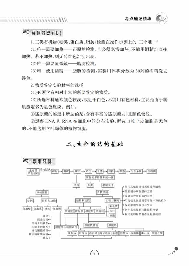 高中生物考点手册，核心考点+规律总结+解题策略，一轮复习秘籍