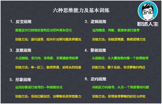 口才不好？四个步骤，教你有效锻炼和提升自己的口才！纯干货