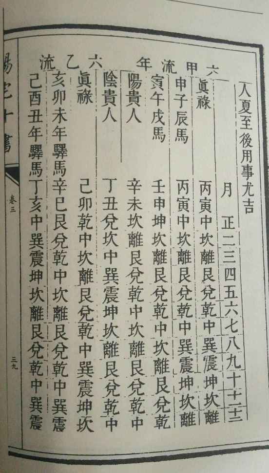 阳宅十书精选图集，建议喜爱之人收藏！