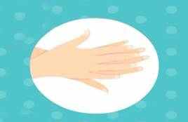 这么多年洗手你洗对了吗？六步教你如何拒绝病毒从手做起