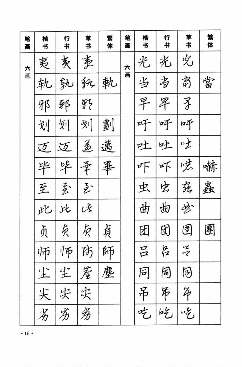 太实用！楷书，行书，草书三种字体，常用字钢笔字帖