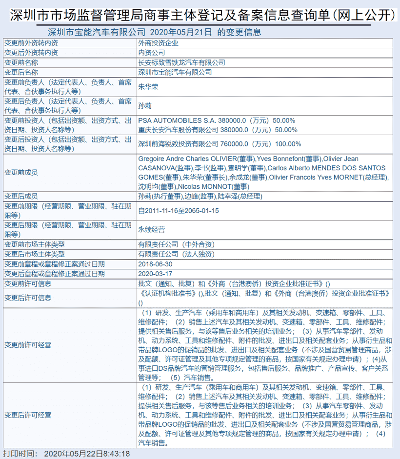 长安PSA更名